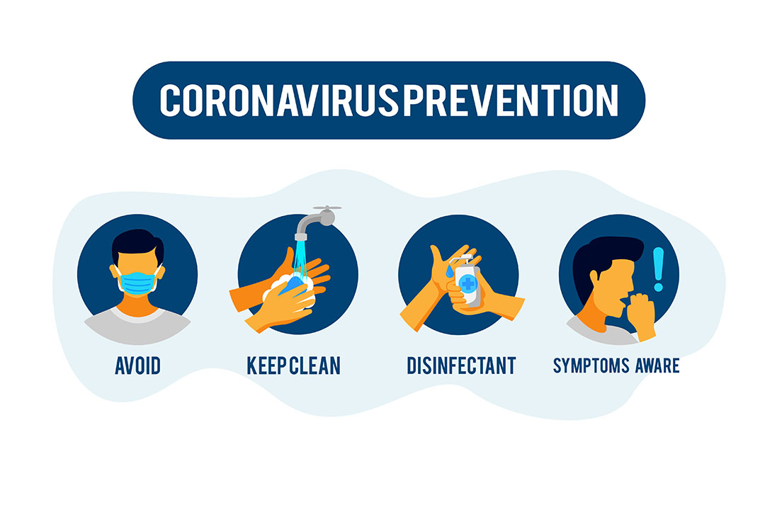 Covid-19 prevention
