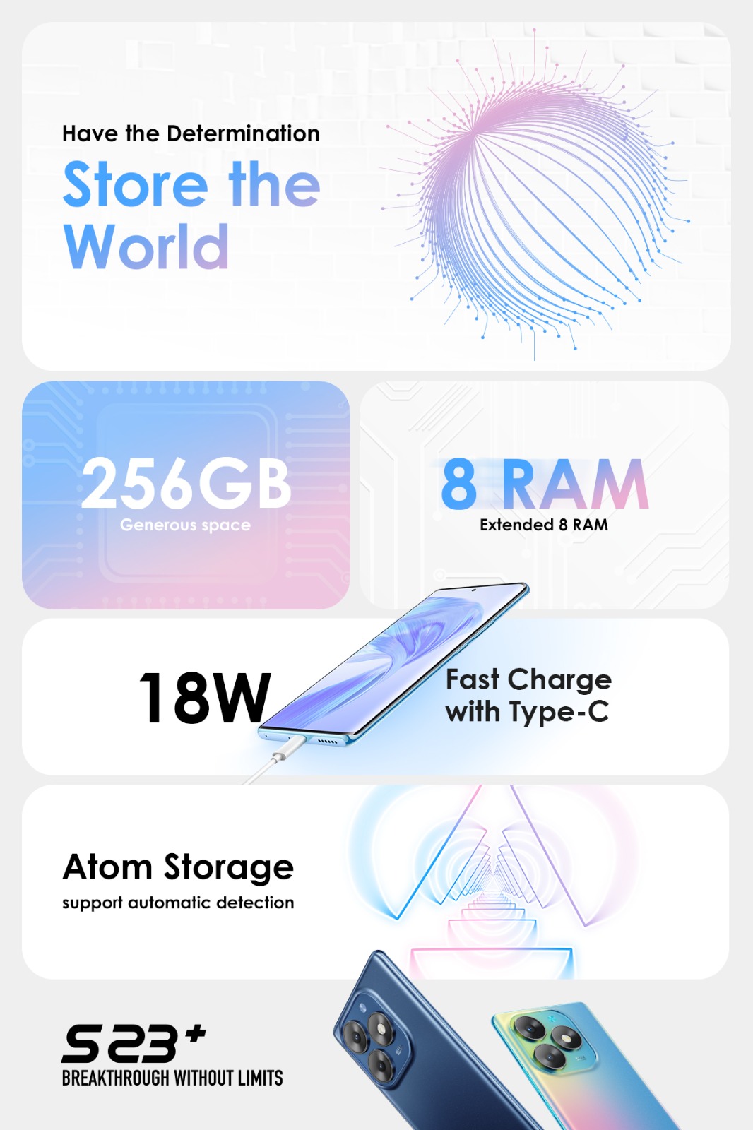 itel s3 performance and storage