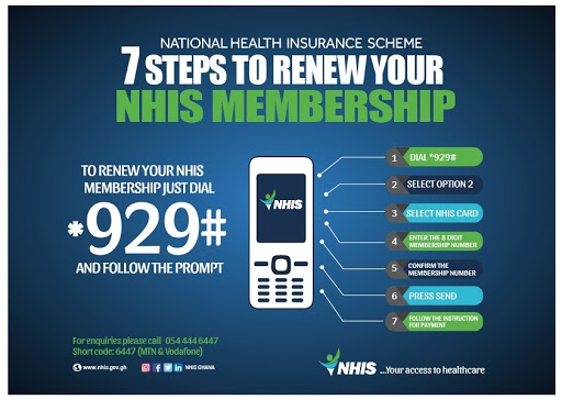 how to renew nhis membership